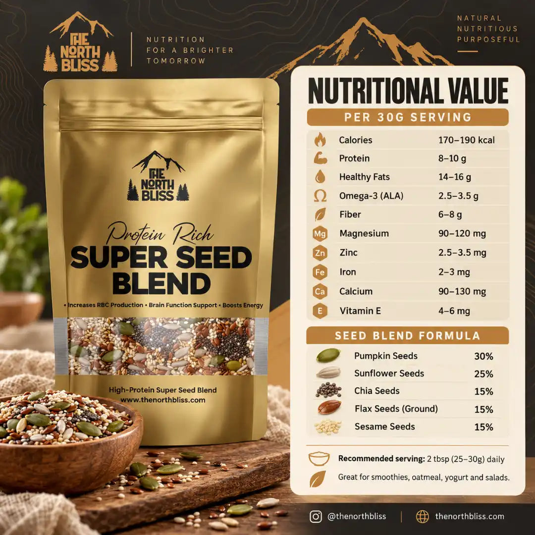 The North Bliss Super Seed Blend 230g nutritional value and nutrition information